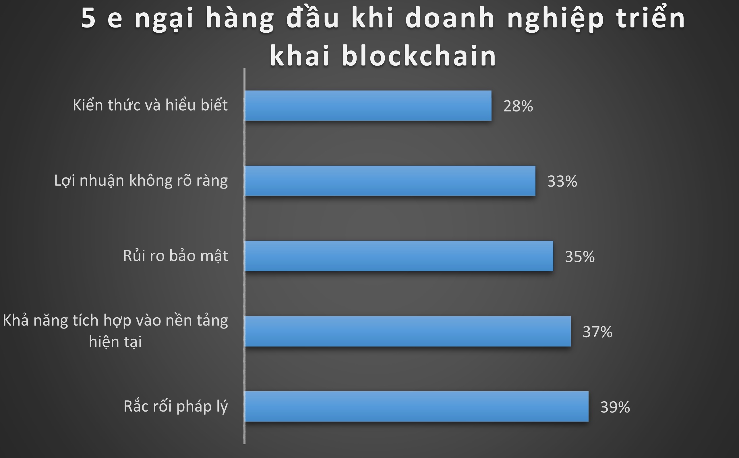 Bitcoin có giá 0 đồng: Tiên liệu choáng váng, dân buôn tiền ảo ‘vỡ trận’-6