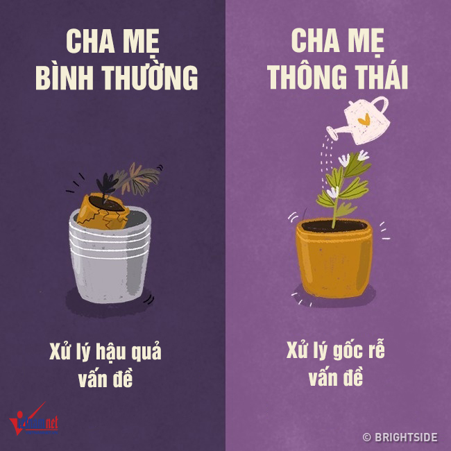 11 điều tuyệt vời cha mẹ có thể làm cho con cái-2