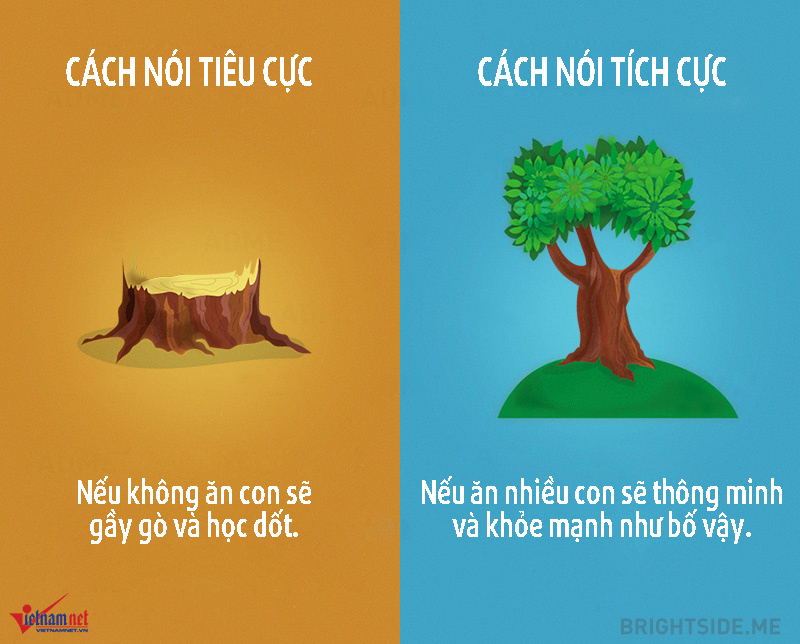 11 câu nói nhẹ nhàng của cha mẹ khiến trẻ răm rắp nghe lời-3