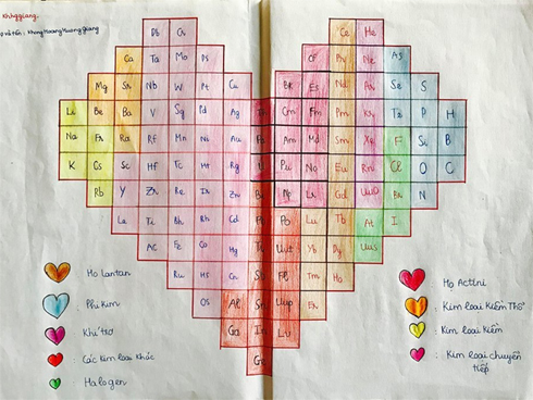 Vì sao phát biểu của H’Hen Niê xuất hiện trong đề thi học sinh giỏi?-5