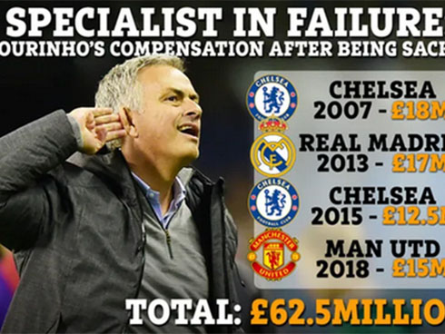 Chelsea 0-2 Man Utd: Pogba rực sáng-4