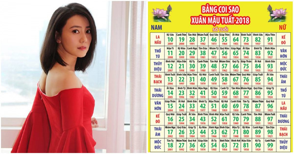 Mệnh trời cả rồi! Phụ nữ sinh ngày này vất vả đã là cái số, hôn nhân có gắng mấy cũng bất hạnh-1
