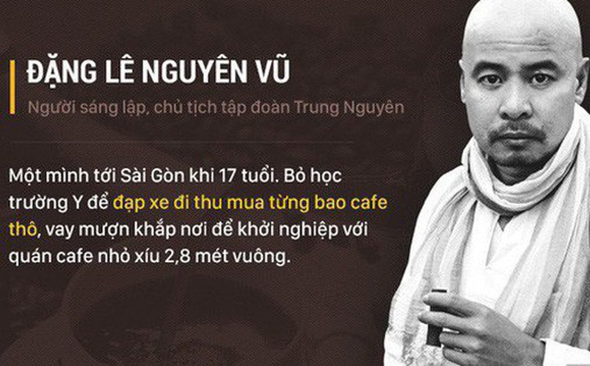 Chân dung doanh nhân nặng tình Đặng Lê Nguyên Vũ trong phiên tòa ly hôn: Nợ một người 200 triệu, suốt 23 năm vẫn trả 25 triệu/tháng để báo ơn-1