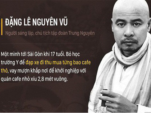 Ông Đặng Lê Nguyên Vũ: Lẽ ra, ba mẹ Qua phải được 50% tài sản-2
