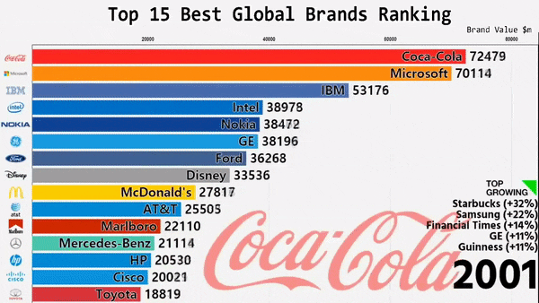 Áp lực quá lớn từ nhiều phía, Apple sẽ phải tìm cách sớm ra mắt iPhone màn hình gập-3