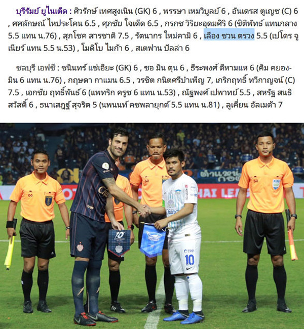 Báo Thái Lan chấm Xuân Trường điểm thấp nhất trong đội hình Buriram-1
