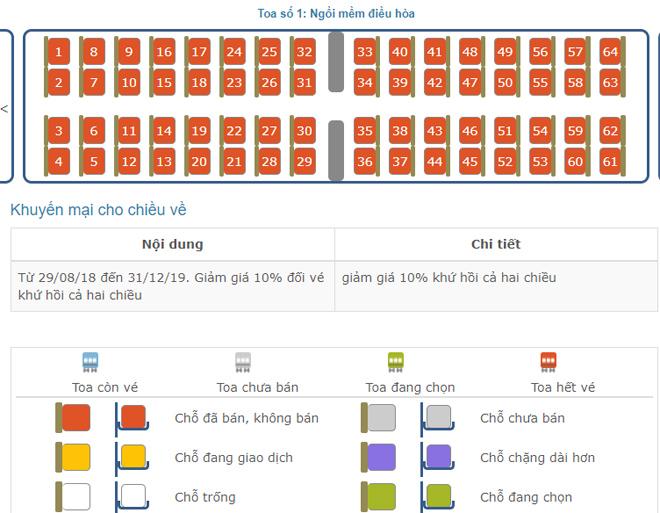 Tuyến tàu khách Hà Nội - Đồng Đăng bất ngờ... cháy vé trong nhiều ngày-1