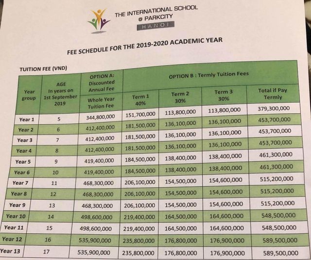 Những trường phổ thông có mức học phí khủng” từ 500 triệu đồng/năm-3