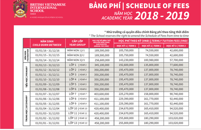 Những trường phổ thông có mức học phí khủng” từ 500 triệu đồng/năm-5