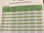 Đọ học phí trên trời của nhóc tỳ nhà sao Việt: Lam Trường, Lệ Quyên chi trăm triệu mỗi năm nhưng choáng nhất là Hồng Nhung-9