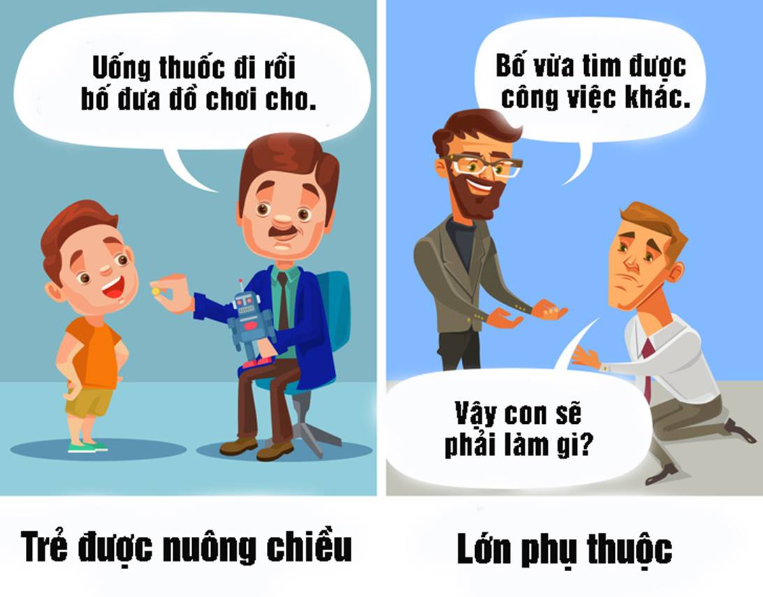 8 sai lầm của bố mẹ sẽ ảnh hưởng xấu đến tương lai của con-6