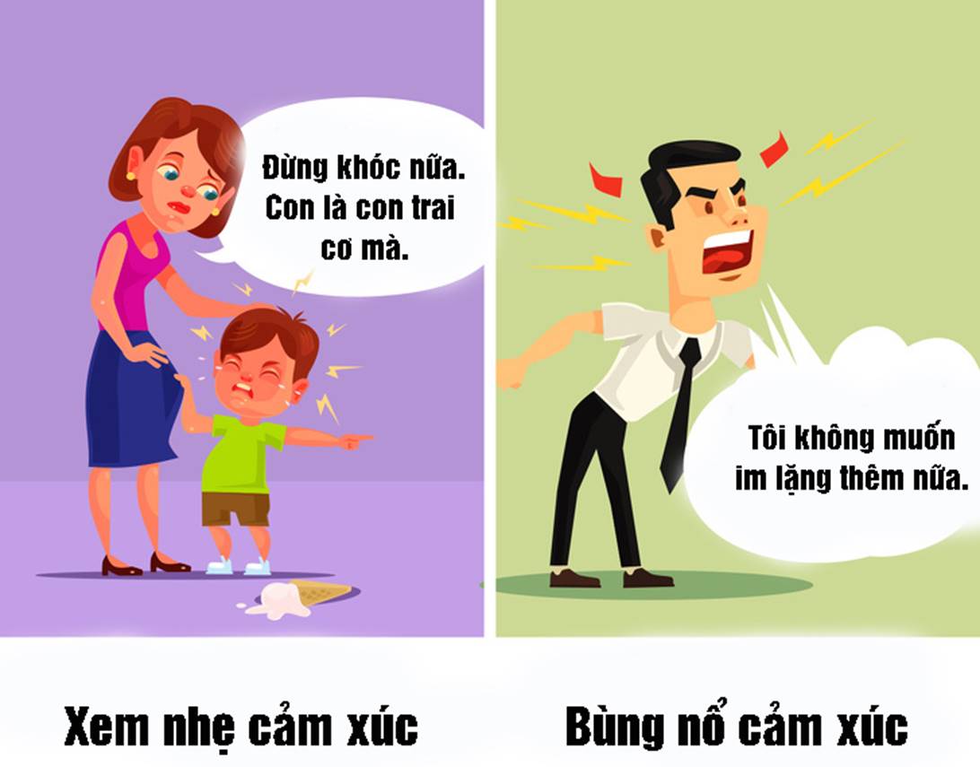 8 sai lầm của bố mẹ sẽ ảnh hưởng xấu đến tương lai của con-8