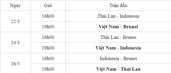 Em út U23 Việt Nam nhận lời động viên ấm áp từ Hoa hậu đẹp nhất thế giới trước ngày hội quân đội tuyển-3