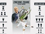 Ảnh chế hài hước nhân ngày Zidane - ông vua danh hiệu thế giới trở lại dẫn dắt Real Madrid-8