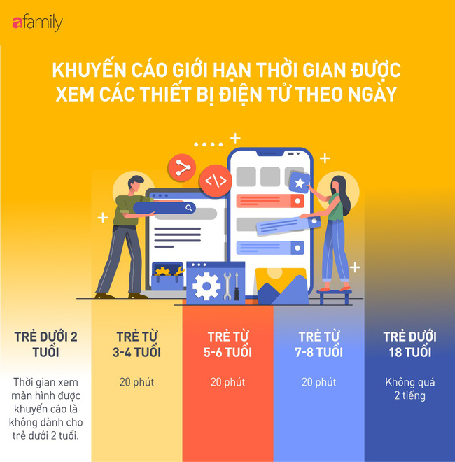 Chính hành động này của nhiều bố mẹ còn gây nguy hiểm cho trẻ hơn cả clip bẩn” và bạo lực trên Youtube-4