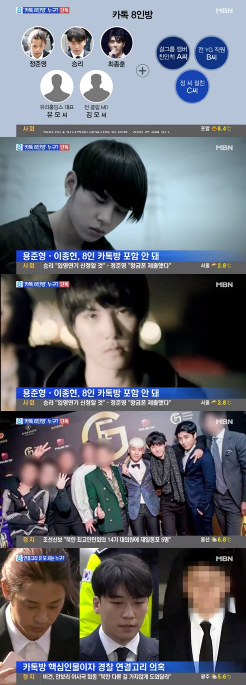 Chấn động: MBN tiết lộ luôn danh sách đầy đủ 8 nhân vật trong chatroom tình dục bệnh hoạn của Seungri-1