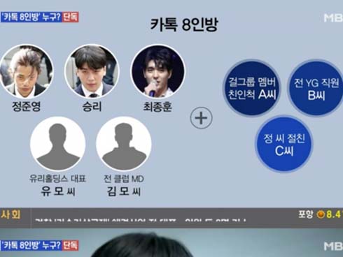 Hoạt động chiếu clip hiếp dâm bệnh hoạn ở club đèn đỏ Gangnam: Vụ án Seungri, Jung Joon Young chỉ là bề nổi-3