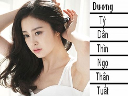 Soi luật âm dương hiểu hết 100% BẢN CHẤT con người 12 con giáp, chuẩn xác bất ngờ