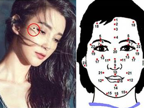 Phụ nữ có nốt ruồi ở ngón tay chú ý: Ngón giữa lộc phúc đủ đầy nhưng ngón út hãy dè chừng điều này-3