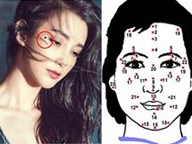 Buồn thay cho phụ nữ có 5 nốt ruồi này trên mặt, cả đời khóc vì tình, hồng nhan mà tiếc rằng mệnh bạc Buồn thay cho phụ nữ có 5 nốt ruồi này trên mặt, cả đời khóc vì tình, hồng nhan mà tiếc rằng mệnh bạc