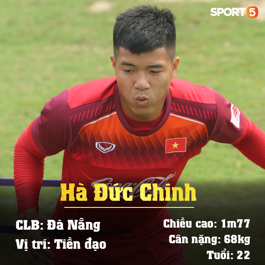 Info 23 cầu thủ U23 Việt Nam, những người mang trọng trách viết tiếp lịch sử bóng đá nước nhà-6