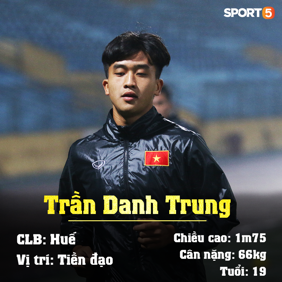 Info 23 cầu thủ U23 Việt Nam, những người mang trọng trách viết tiếp lịch sử bóng đá nước nhà-7