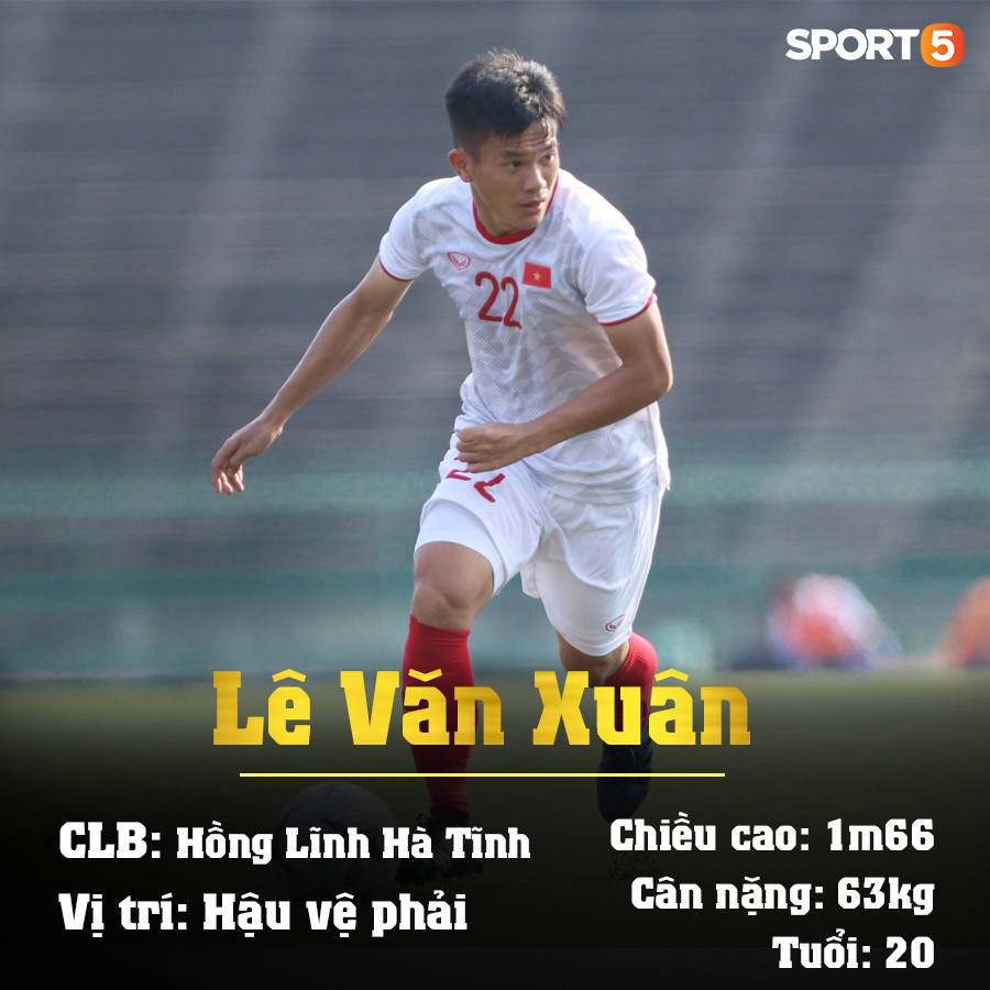 Info 23 cầu thủ U23 Việt Nam, những người mang trọng trách viết tiếp lịch sử bóng đá nước nhà-9