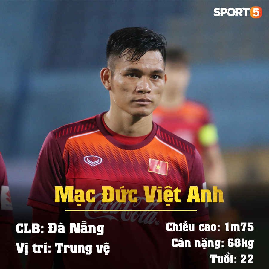Info 23 cầu thủ U23 Việt Nam, những người mang trọng trách viết tiếp lịch sử bóng đá nước nhà-11