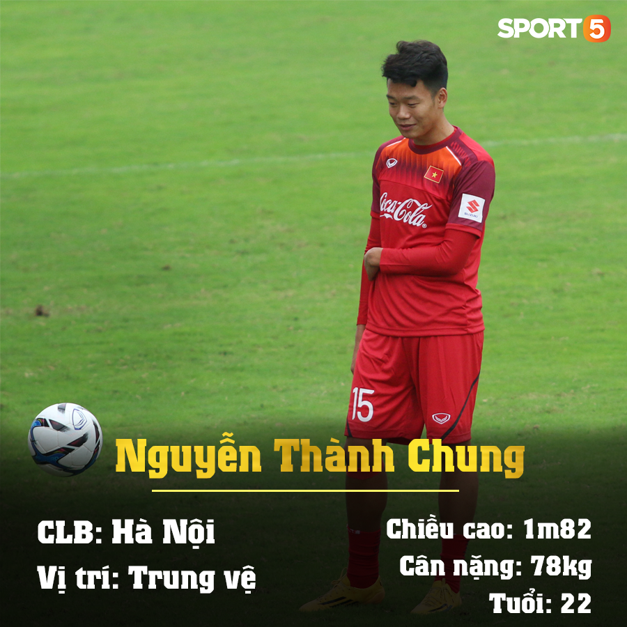 Info 23 cầu thủ U23 Việt Nam, những người mang trọng trách viết tiếp lịch sử bóng đá nước nhà-15