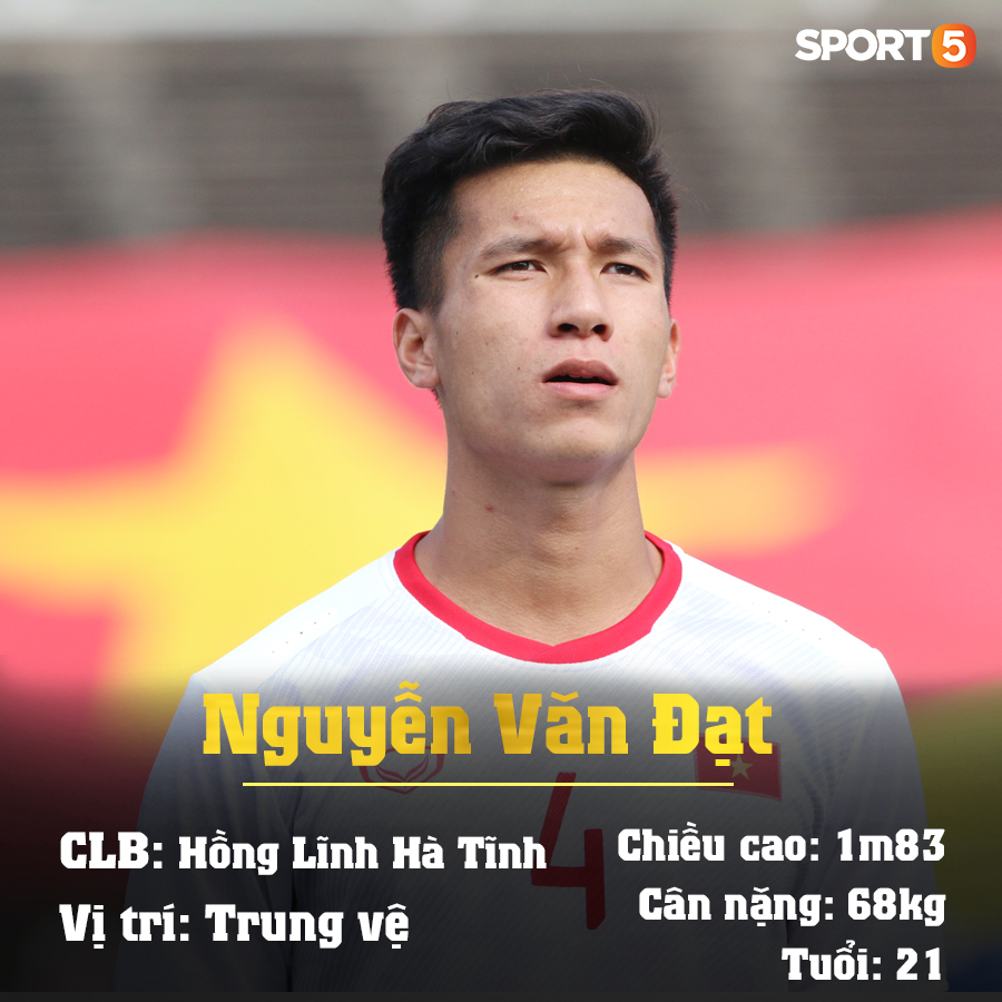 Info 23 cầu thủ U23 Việt Nam, những người mang trọng trách viết tiếp lịch sử bóng đá nước nhà-19