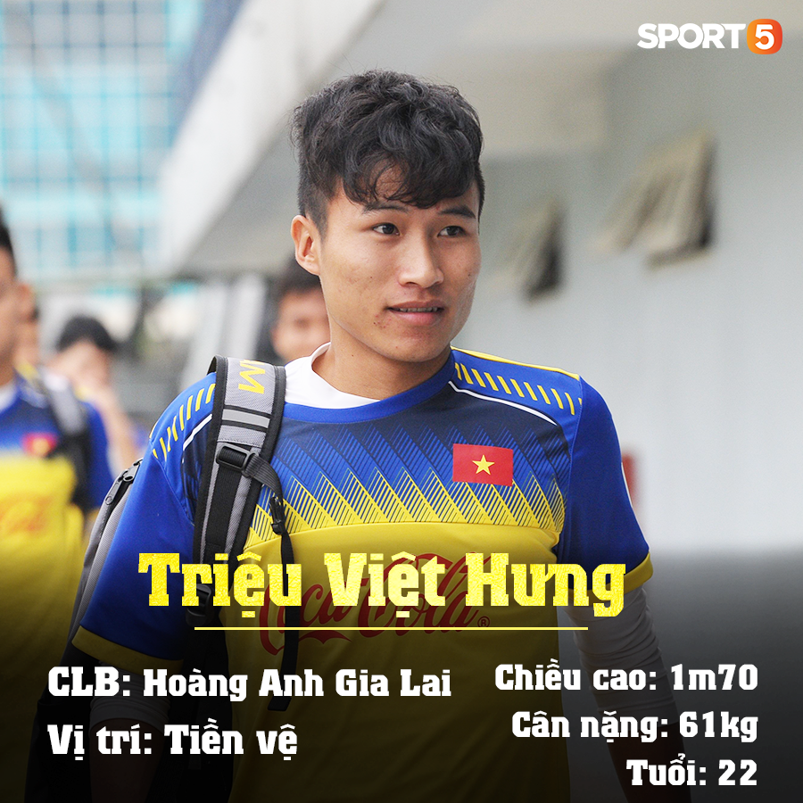 Info 23 cầu thủ U23 Việt Nam, những người mang trọng trách viết tiếp lịch sử bóng đá nước nhà-22