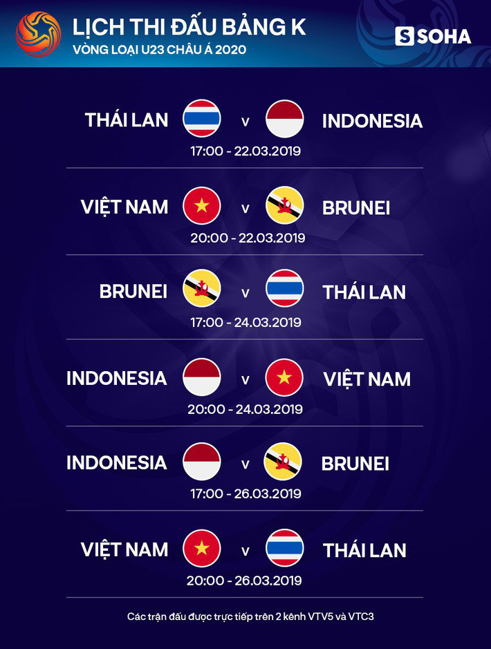 HLV Thái Lan tuyên bố đã giải mã được U23 Việt Nam ngay trước khi tới Hà Nội-4