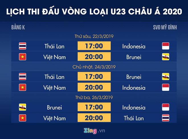 HLV U23 Thái Lan: Chúng tôi tới Việt Nam để thử sức các đối thủ-3