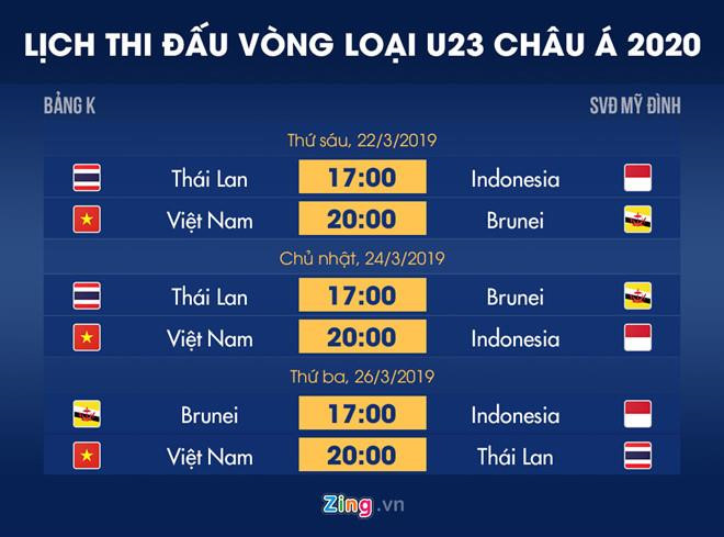 U23 Việt Nam có những cầu thủ đẳng cấp vượt trội Thái Lan, Indonesia-5