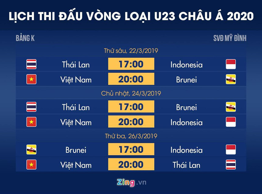 U23 Việt Nam vẫn chờ thuốc thử liều cao-5
