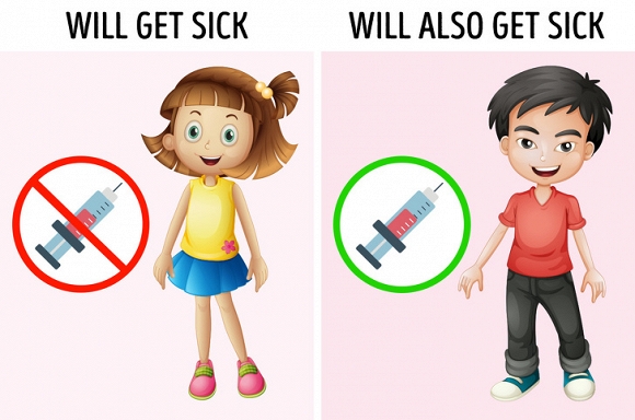 Những sự thật về tiêm chủng tất cả các bậc cha mẹ có trách nhiệm nên đọc-4