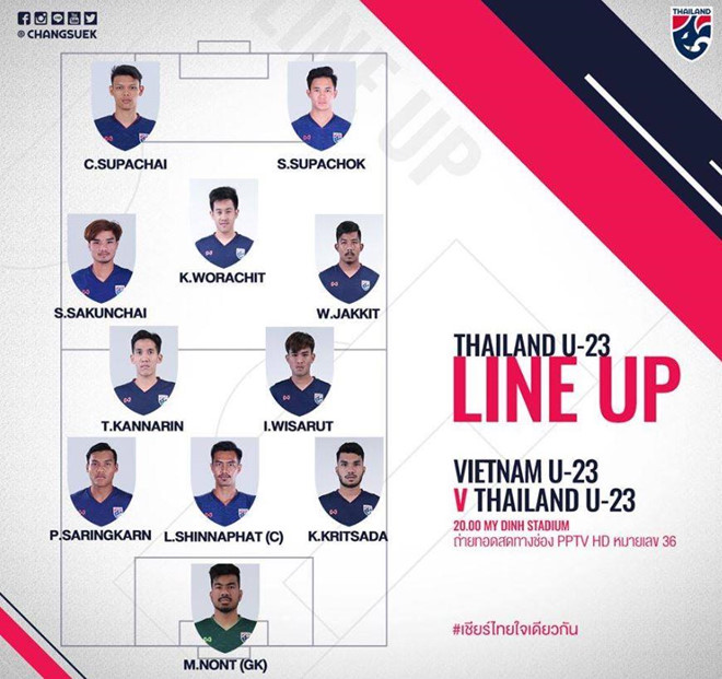 Đè bẹp Thái Lan 4-0, Việt Nam giành vé dự VCK giải U23 châu Á-26