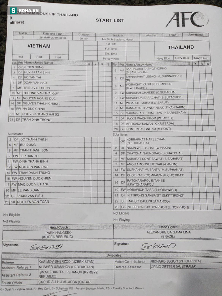 Dìm Thái Lan trong nỗi ám ảnh, Việt Nam thắng kỷ lục để oai hùng vào VCK châu Á-4