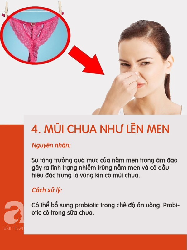 5 loại mùi có thể xuất hiện ở vùng kín chị em nên phân biệt được để biết mình đang bị làm sao-4