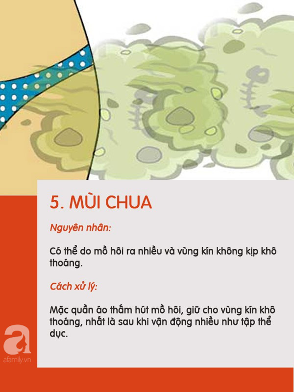 5 loại mùi có thể xuất hiện ở vùng kín chị em nên phân biệt được để biết mình đang bị làm sao-5