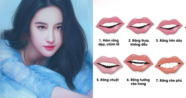 Chuyên gia tướng số tiết lộ: Cách nhìn tướng răng biết ngay mệnh ‘ngậm thìa vàng’ hay nghèo hèn mạt kiếp-1