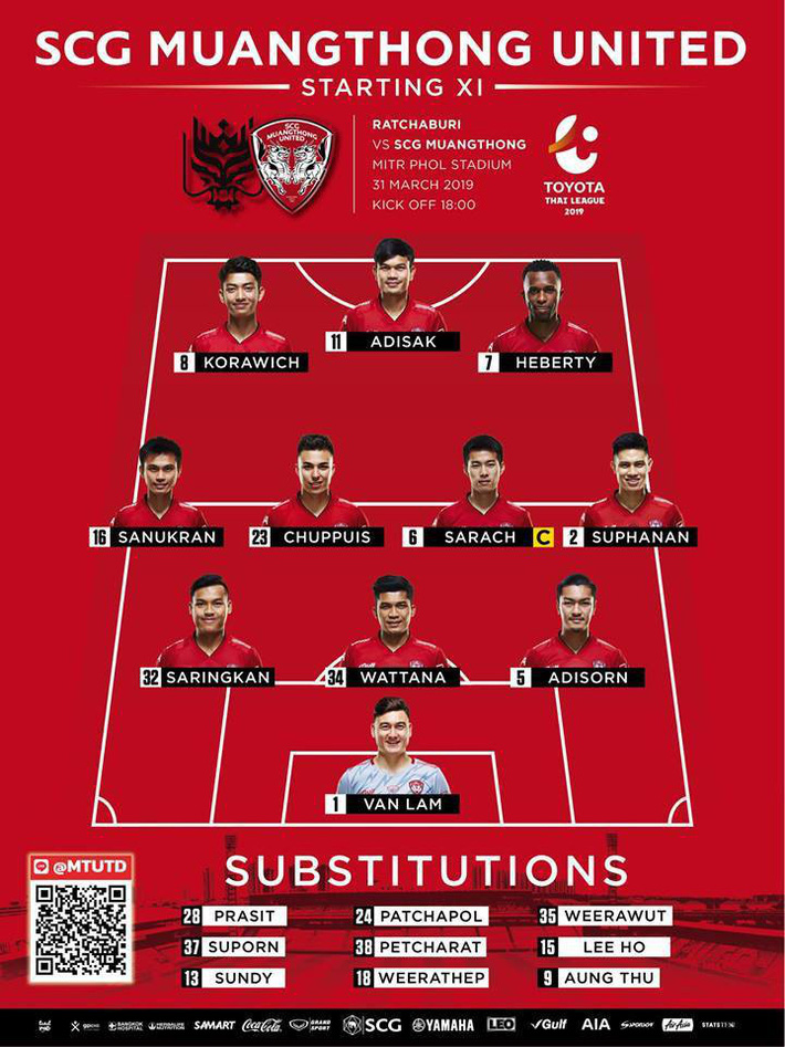 Đặng Văn Lâm bị chính đồng đội báo hại” khiến Muangthong thua tơi tả-3