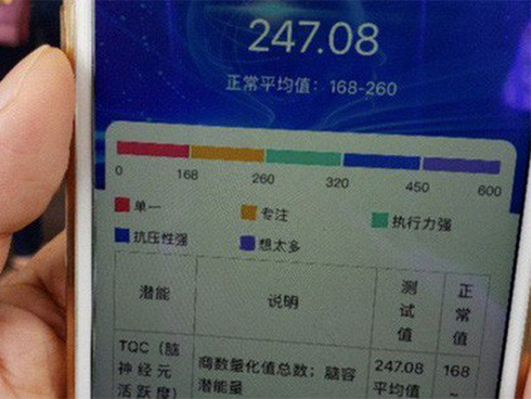 Áp lực thi cử, điểm số biến nhiều học sinh Trung Quốc thành con nghiện-5