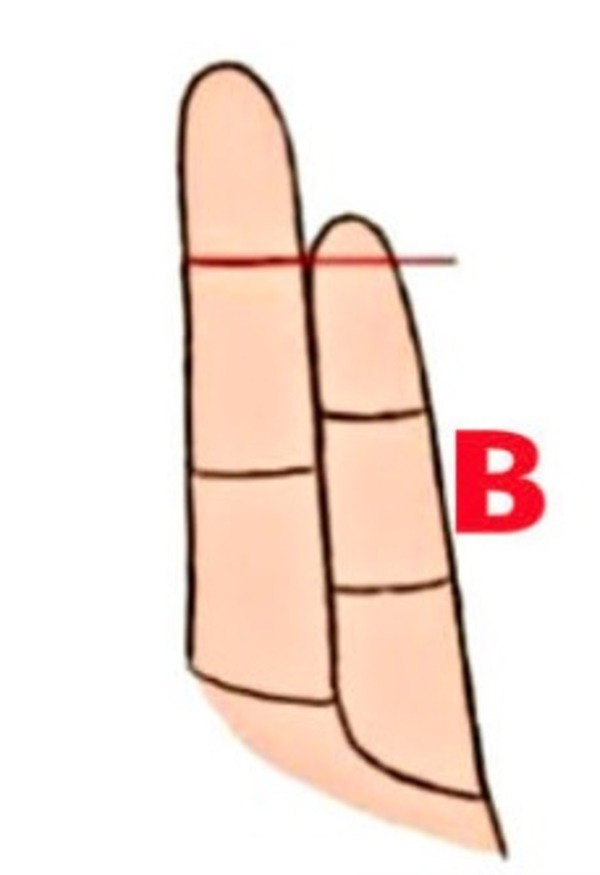 Ngó ngón út 3 giây: Thấy DẤU HIỆU VÀNG này xuất hiện thì xin chúc mừng, bạn sắp phát tài to-3