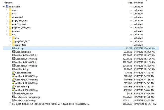 Phát hiện 540 triệu dữ liệu người dùng Facebook trên máy chủ Amazon-2