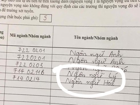 Thời tiết có 4 mùa, nhưng học sinh còn có mùa 'điền hồ sơ thi Đại học'