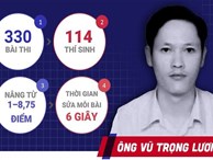 Tiết lộ thân thế của các thí sinh được nâng điểm tại Hà Giang