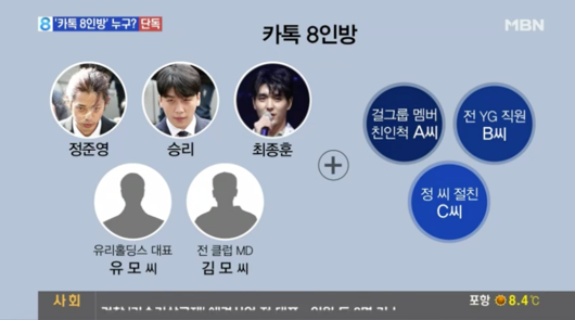 BBC tiết lộ 4 cuộc hội thoại rùng mình trong chatroom của Jung Joon Young: So phụ nữ với nô lệ tình dục, mô tả thô tục-5
