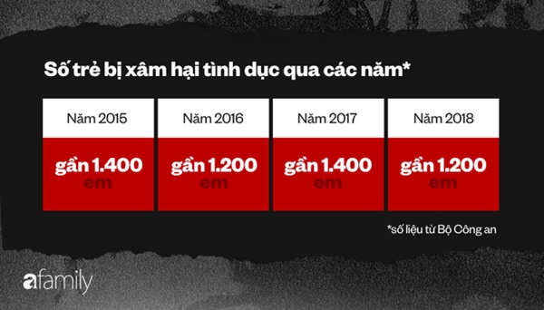 Này bố mẹ, đừng thờ ơ vì con trai của các bạn đang không an toàn đâu!-2