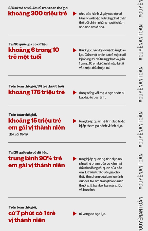 Này bố mẹ, đừng thờ ơ vì con trai của các bạn đang không an toàn đâu!-11